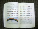 Codex page with illustrations
